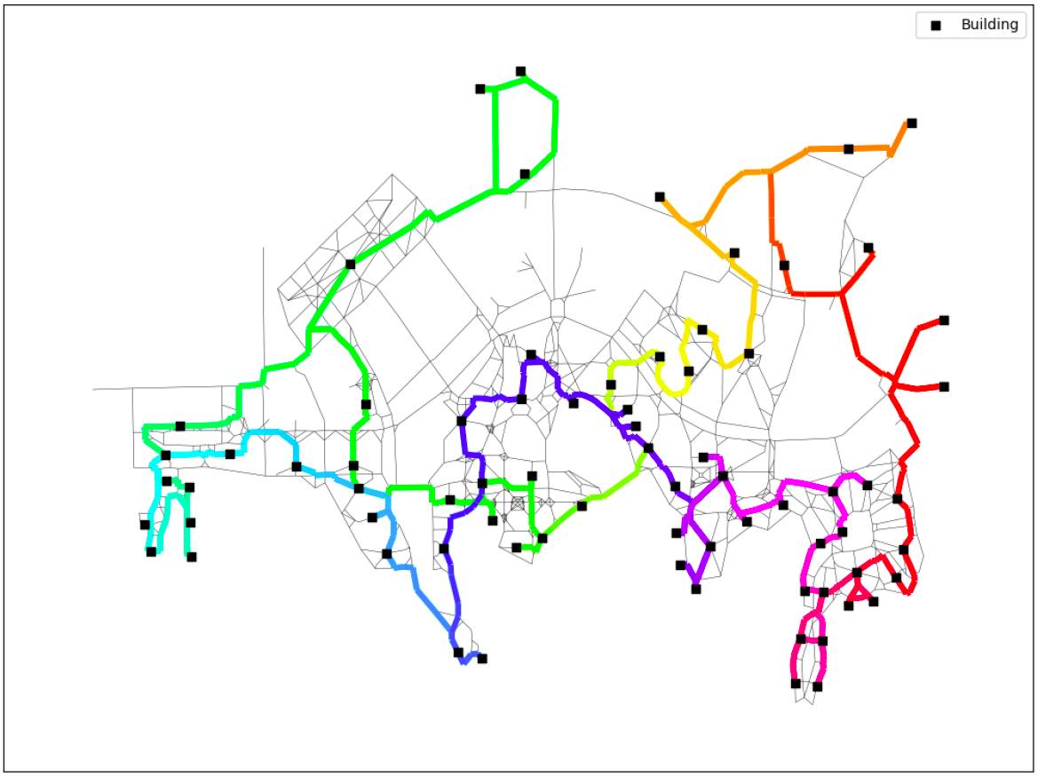 A tour of campus that visits every campus building
